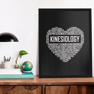 Kinesiology Heart Poster, Kinesiology Wall Art, Canvas Wooden Black White Frame, Gift, Framed Gifts