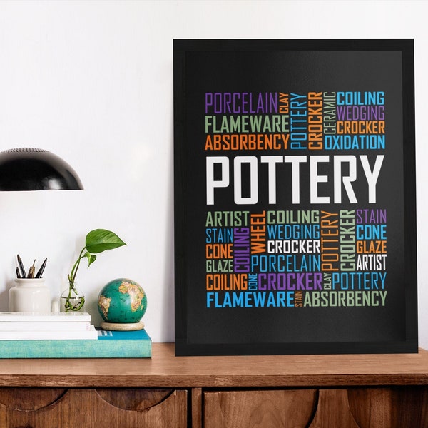 Pottery Words Etsy