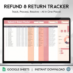 May include: A screenshot of a Google Sheet spreadsheet titled "Refund & Return Tracker" with a pink and orange color scheme. The spreadsheet has columns for order ID, customer name, product name, purchase date, reason, refund method, refund status, notes, and total refund amount. The spreadsheet also includes charts and graphs to visualize the data.
