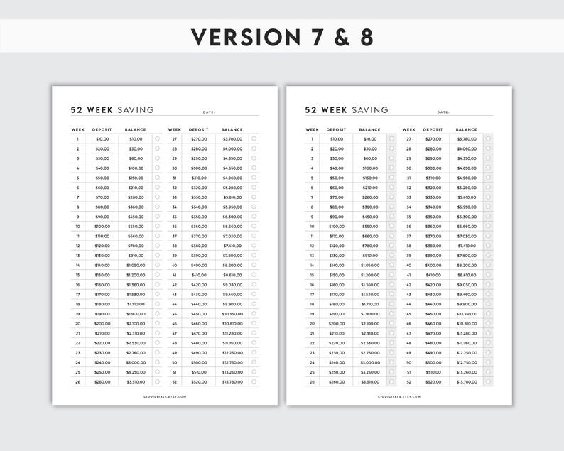 52 Week Savings Challenge Printable – Financial Goal Tracker (digital ...