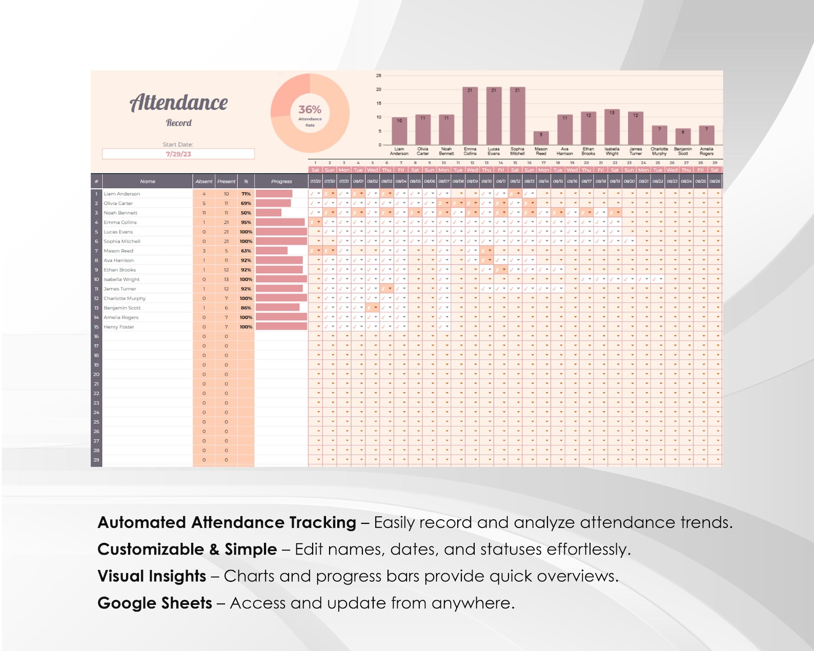 Attendance Tracker Spreadsheet | Employee & Student Absence Log - Etsy