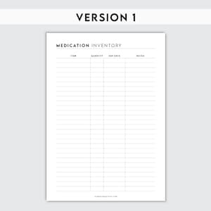 Free Printable Medication Inventory.pdf Medication Inventory Tracker | Printable Pharmacy Organizer & Expiry ...