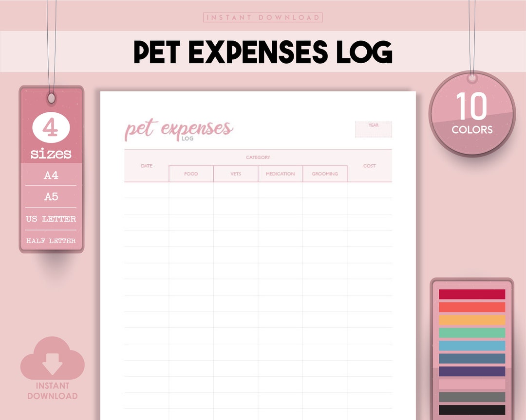 Pet Budget, Spreadsheet Template, Google Sheets, Puppy Training, New