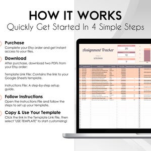 May include: A laptop screen displays an assignment tracker template. The text "HOW IT WORKS" and "Quickly Get Started In 4 Simple Steps" are at the top. Instructions include purchasing, downloading, following instructions, and copying the template.