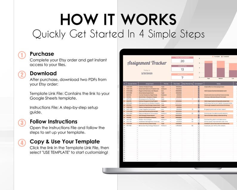 May include: A laptop screen displays an assignment tracker template. The text "HOW IT WORKS" and "Quickly Get Started In 4 Simple Steps" are at the top. Instructions include purchasing, downloading, following instructions, and copying the template.
