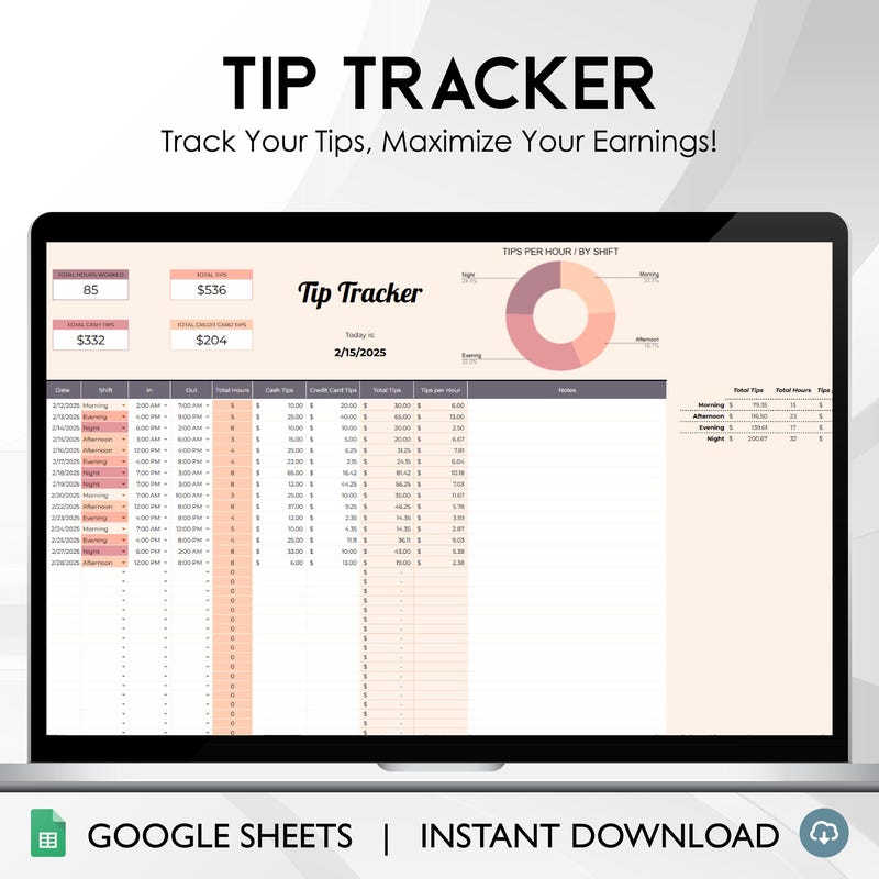Tip Sheet Template - Etsy