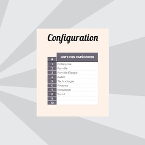 Google Sheets Aktivitetshanterare | Aktivitetsspårare (digital nedladdning) bild 3