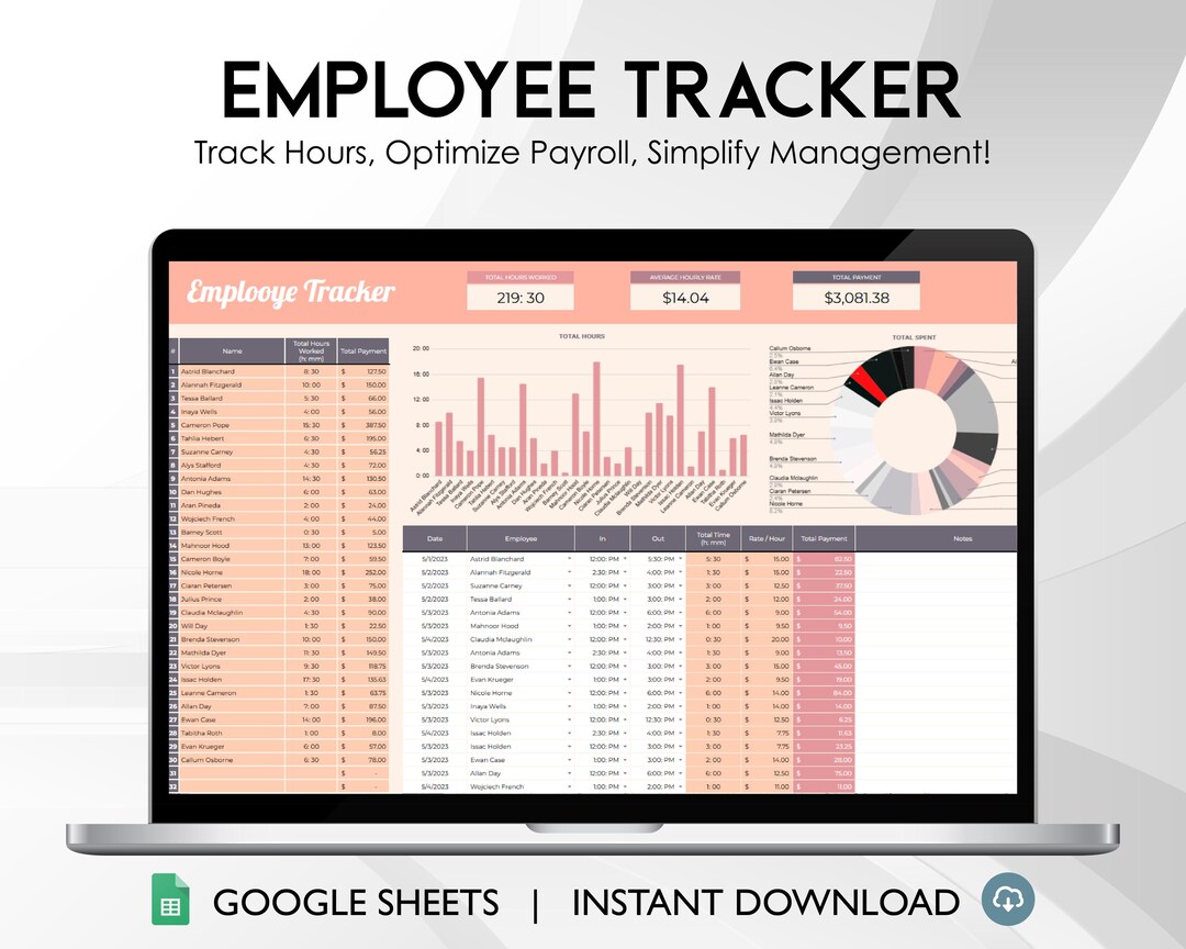 Employee Tracker | Google Sheets Payroll, HR Template (digital Download ...