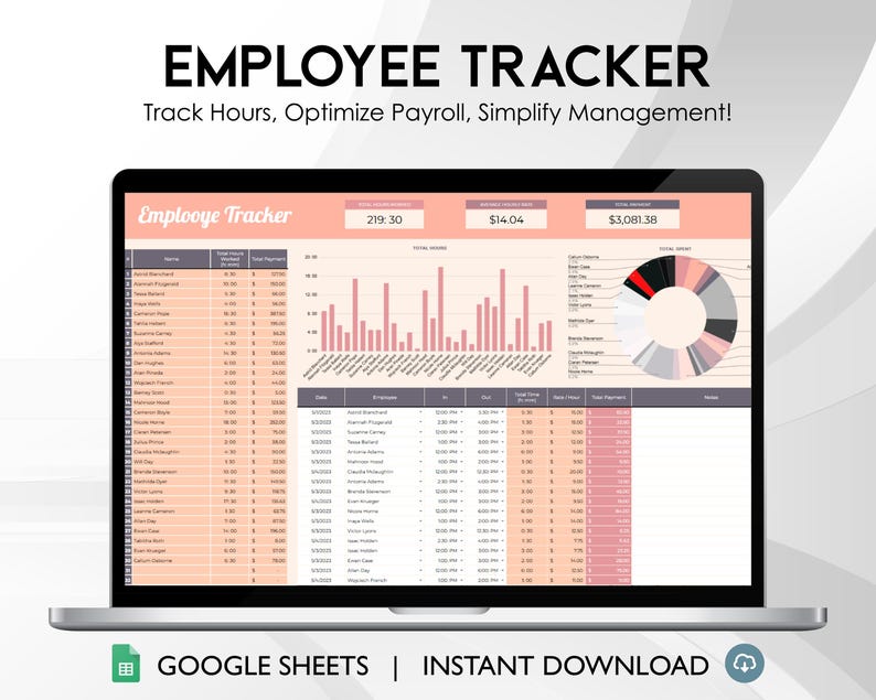 Employee Tracker | Google Sheets Payroll, HR Template (digital Download ...