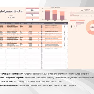 May include: A digital assignment tracker template with a peach and white color scheme. The spreadsheet displays course names, assignments, due dates, and completion status. Charts and graphs visualize progress and grades. Text includes "Assignment Tracker" and "2/21/2025".