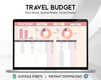 Travel Budget Spreadsheet | Vacation Expense Tracker | Trip Cost Planner
