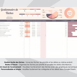 Google Sheets Aktivitetshanterare | Aktivitetsspårare (digital nedladdning) bild 4