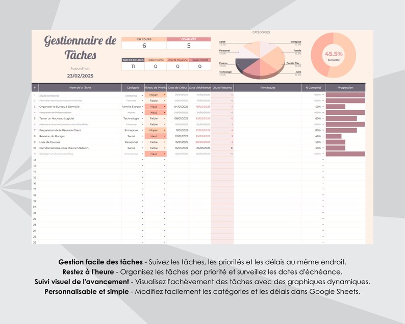 Google Sheets Aktivitetshanterare | Aktivitetsspårare (digital nedladdning) bild 4
