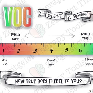Validity of Cognition Scale - EMDR Therapy Tool - Banner Version - visual aid - digital download