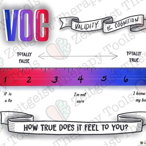 Validity of Cognition Scale – Ruler Style Printable | EMDR Therapy Visual Aid | Trauma-Informed Counseling Tool | Digital Download