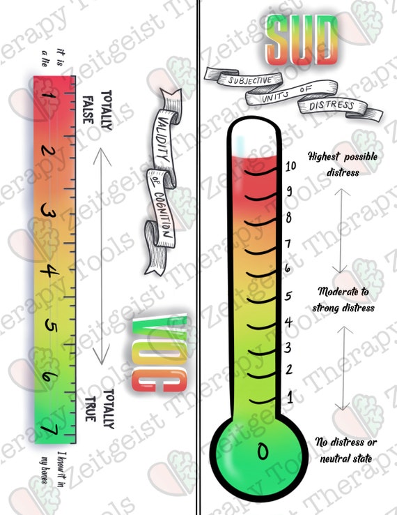 EMDR SUD Voc Scale | Therapy Visual Aid Flip Chart | Printable EMDR Tools for Therapists | Trauma-Informed Counseling Resource