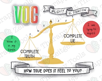 Escala de Validez Cognitiva (VOC) Imprimible / Ayuda Visual para Terapia EMDR / Decoración de Consultorios de Consejería / Trabajo Cognitivo y Trauma