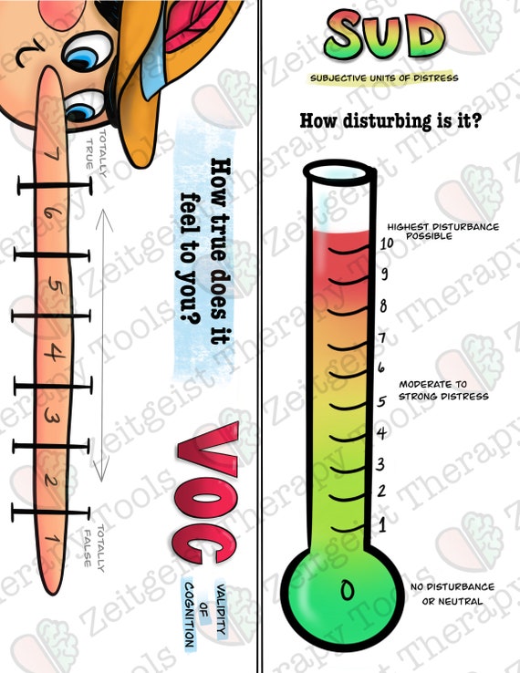 EMDR Therapy SUD and Voc scale | Therapy Visual Aid Flip Chart | Printable EMDR Tools for Therapists | Trauma-Informed Counseling Resource