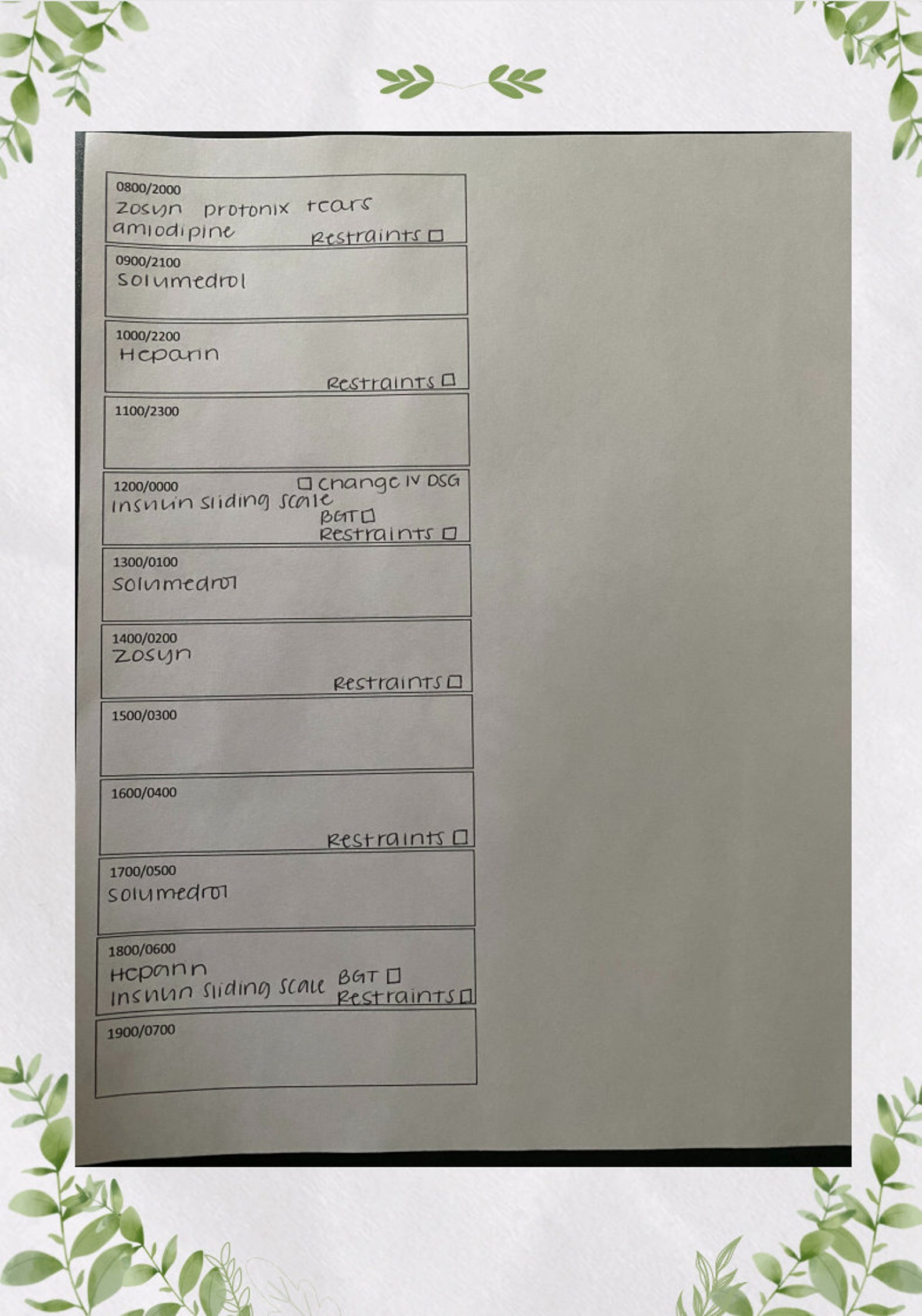 Critical Care/ ICU Report Sheet Etsy