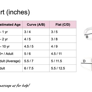 series 3 sizes