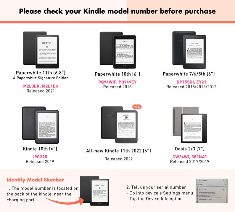 All New Kindle 6 2022 Case Kindle Case Cover Paperwhite Etsy