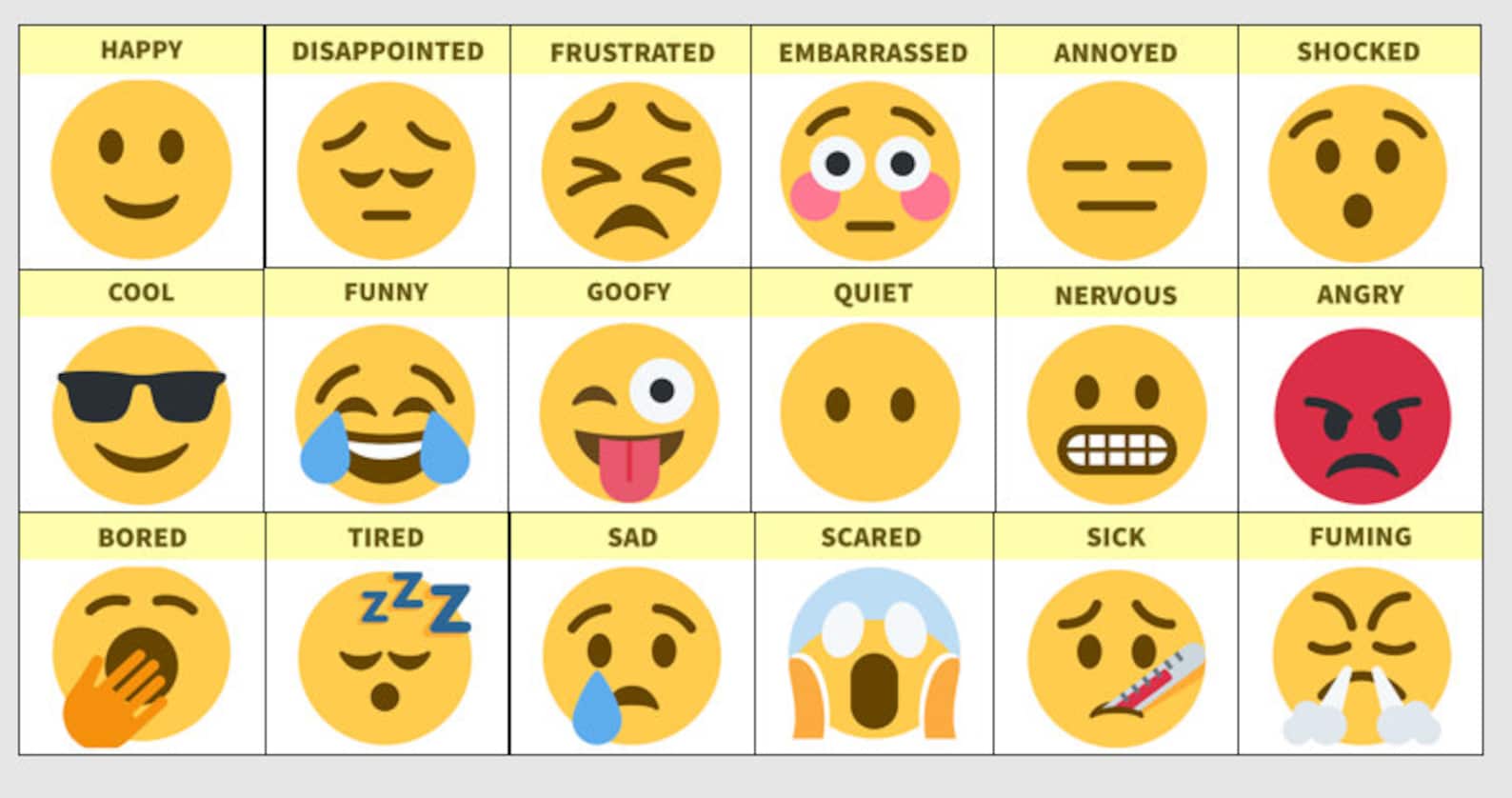 Emoji Printable Display Feelings Emotions Chart Etsy | My XXX Hot Girl