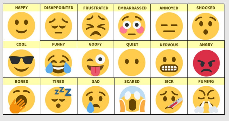 Emoji Printable Display Feelings Emotions Chart Etsy