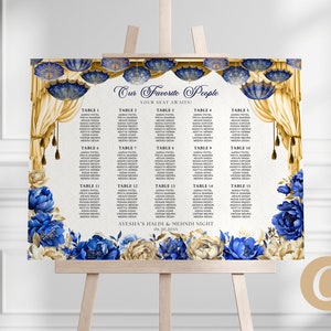 Puede incluir: Un plano de asientos de boda con un esquema de color azul y dorado. El plano presenta un diseño decorativo con sombrillas colgantes y detalles florales. El texto dice "Nuestra Gente Favorita" y "Noche de Haldi & Mehndi de Ayesha".