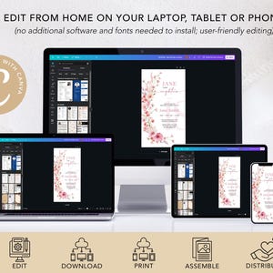 May include: A computer screen displaying a mockup of a wedding invitation with pink flowers and the text "Jane & Stephen". The screen is surrounded by icons representing the steps of editing, downloading, printing, assembling, and distributing the invitation.