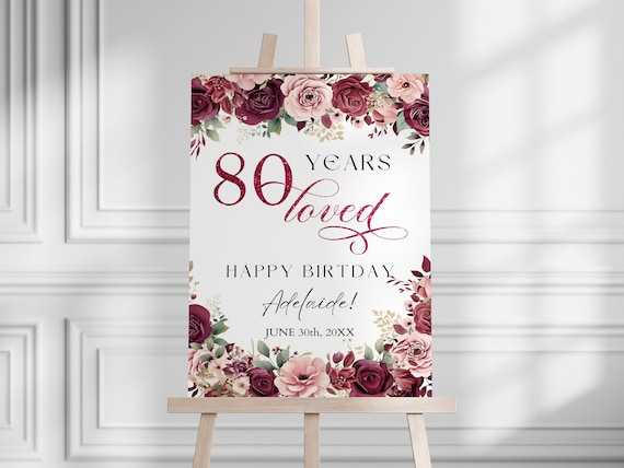 80. Geburtstag Banner Mit Roségold – Extra Groß (185x110 Cm) Für Fotohintergrund & Deko