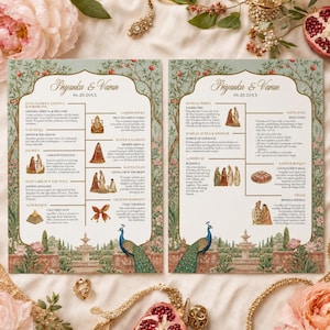 Peut inclure: Deux cartes de programme de mariage rectangulaires intitulées Priyanka & Varun 06.20.20XX. Les cartes présentent une bordure décorative avec des arbres, des grenades et des paons. Le texte décrit les rituels de mariage avec des illustrations.