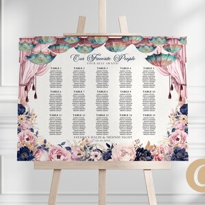 Puede incluir: Un plano de asientos para una recepción de boda con un diseño floral rosa y azul. El gráfico está titulado "Nuestra gente favorita" y enumera las mesas con los nombres de los invitados. El texto en la parte inferior dice "Ayesha's Haldi & Mehendi Night 06.10.20XX".