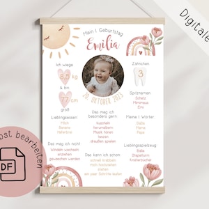 Meilensteintafel zum Geburtstag, personalisierte Meilensteintafel ,Geburtstagstafel, Geburtstagsgeschenk, Geschenk für Kinder, Geburtstag