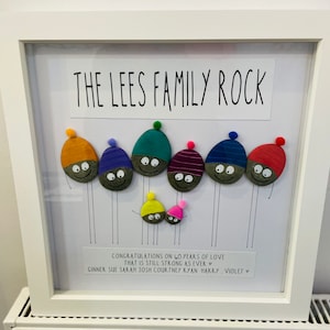 A great Christmas gift bobble hat Pebble art family