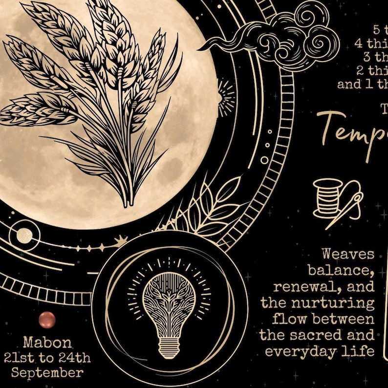 May include: A circular graphic with a full moon, wheat stalks, and a lightbulb design. The text includes "Mabon 21st to 24th September" and "Weaves balance, renewal, and the nurturing flow between the sacred and everyday life."