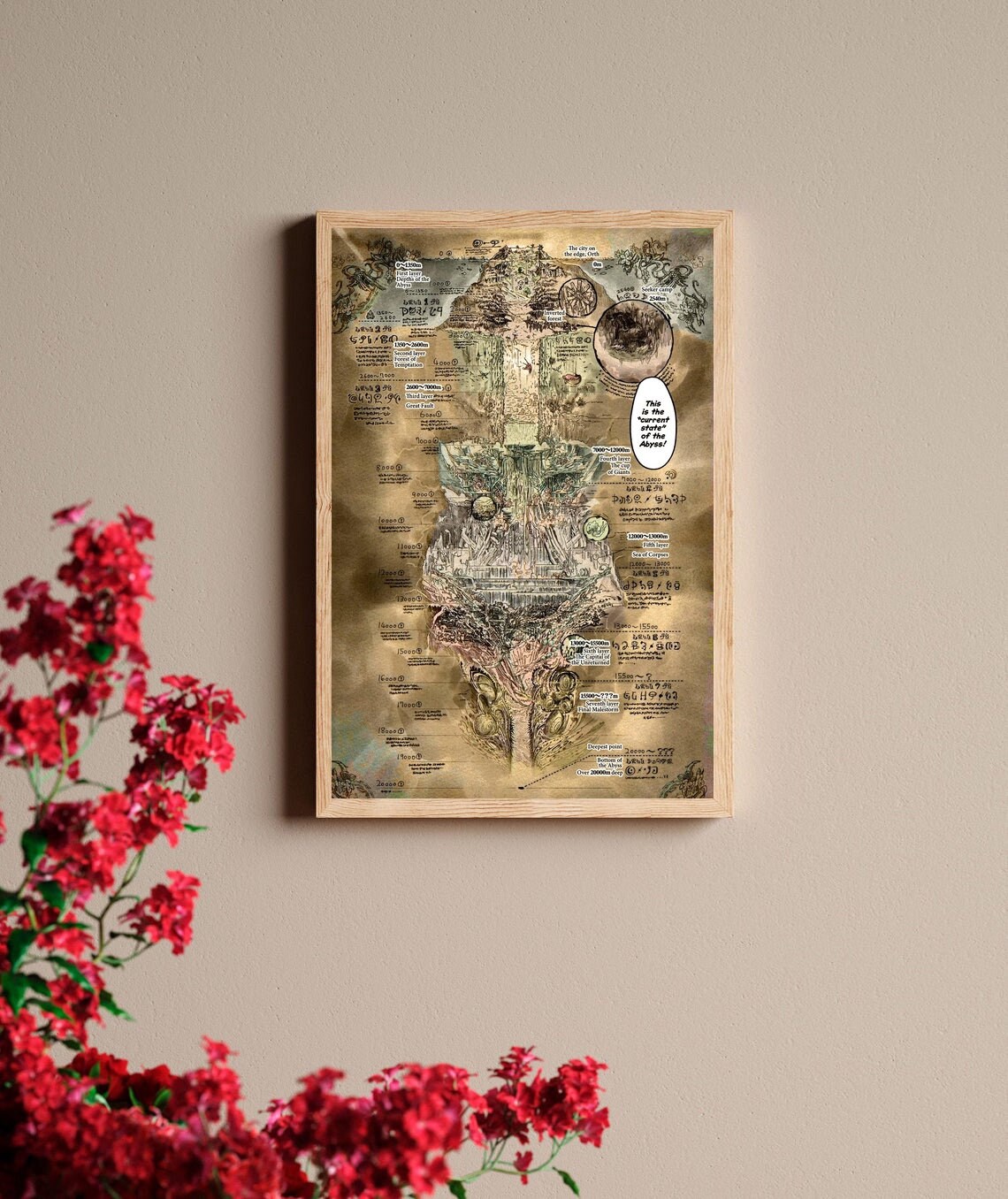 Made in Abyss Map Anime Movie Classic Film Canvas Poster - Etsy Australia