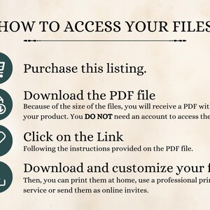 May include: A graphic with four steps on how to access digital files after purchasing a listing. The steps are: Purchase this listing, Download the PDF file, Click on the Link, Download and customize your files.