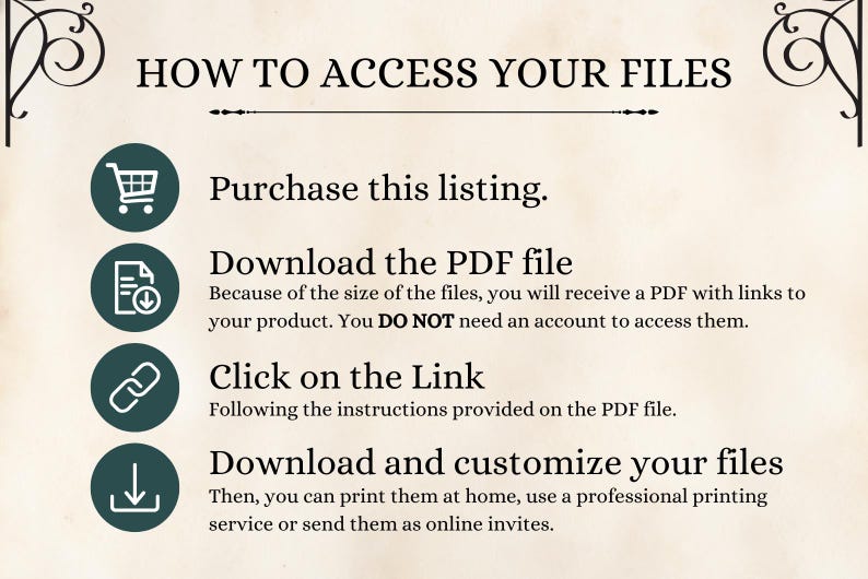 May include: A graphic with four steps on how to access digital files after purchasing a listing. The steps are: Purchase this listing, Download the PDF file, Click on the Link, Download and customize your files.