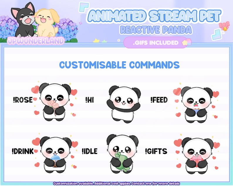Cute Animated Panda Stream Pet, Reacts to Commands and Alerts | Digital ...
