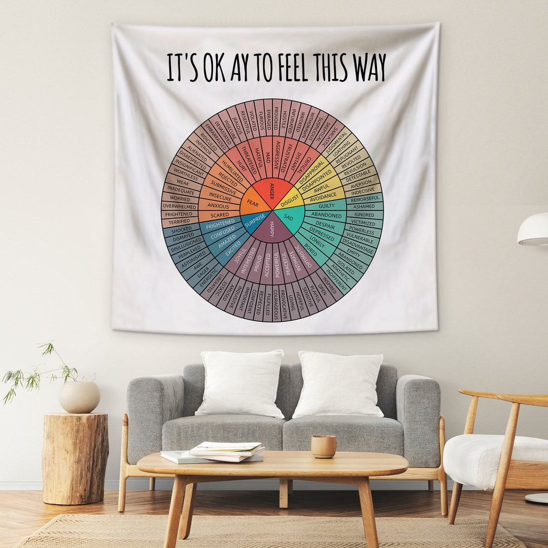 Feelings Wheel Tapestry,feelings Chart Tapestry,mental Health Awareness