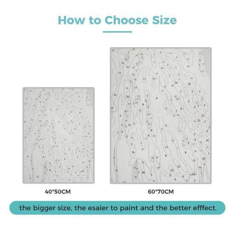 Custom Paint by Number Kit for Adults/paint Your Etsy