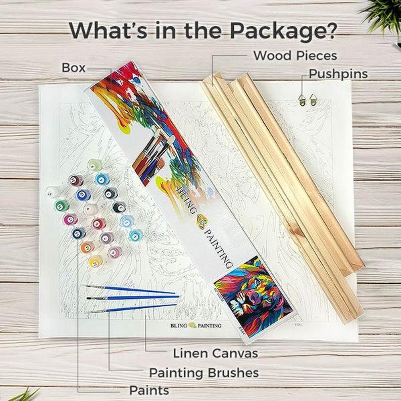 Custom Paint by Number Kit for Adults/paint Your Etsy