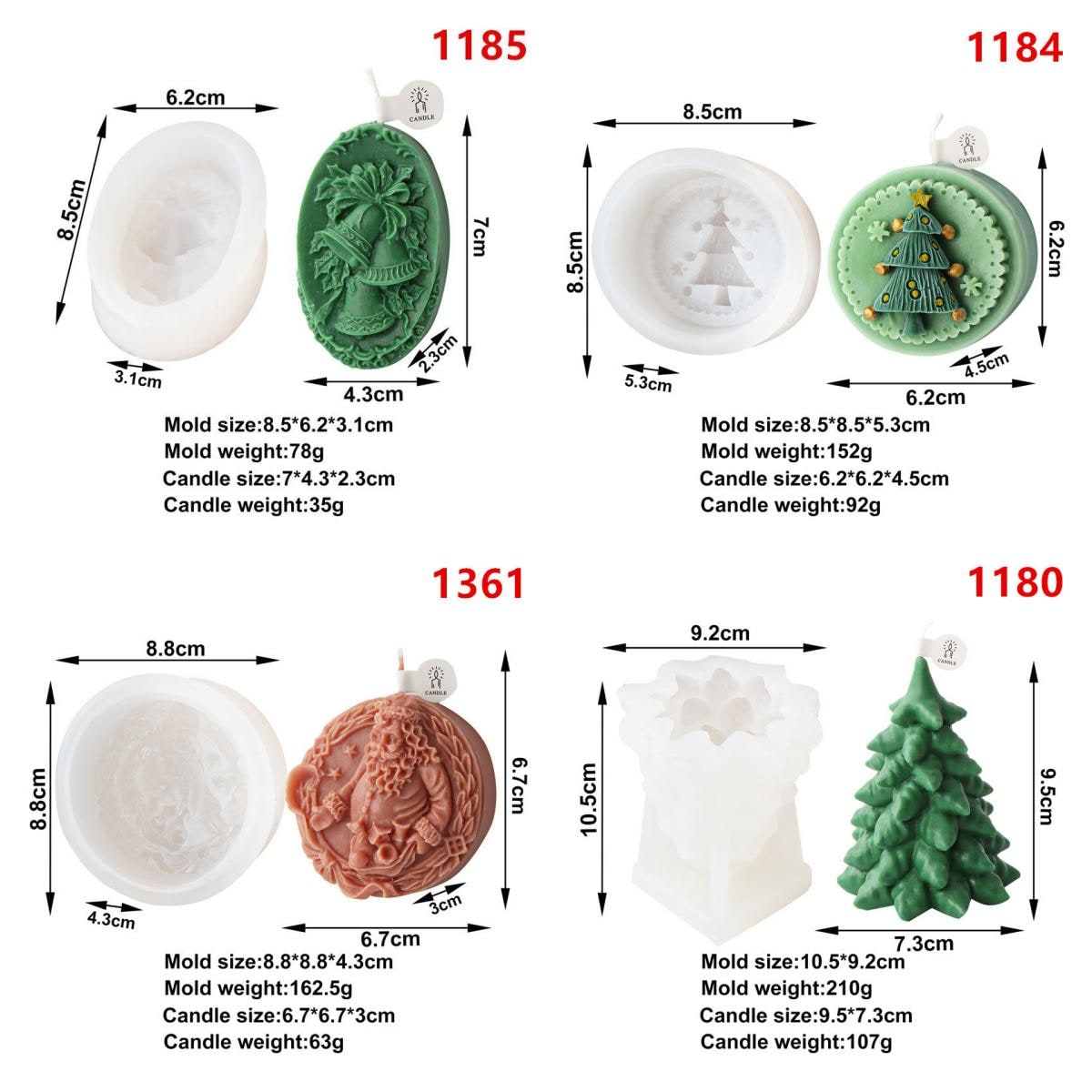 2 pezzi stampo per candele albero di Natale a forma di DIY silicone | SHEIN ALIA