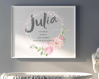 Sarah Name Art Etsy Sarah Name Art Etsy