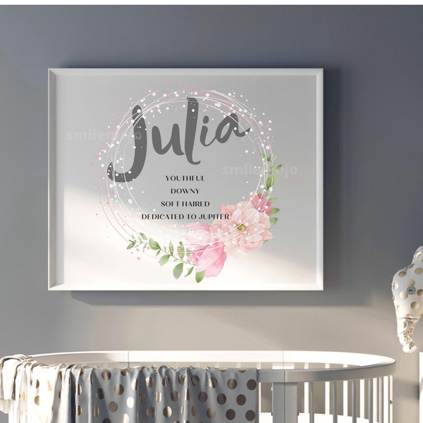 Dziewczynka-Julia-Znaczenie imienia-Znaczenia imion-Sztuka dla dzieci-Księga wspomnień-Pamiątka imienia-Spersonalizowany prezent-Sztuka ścienna