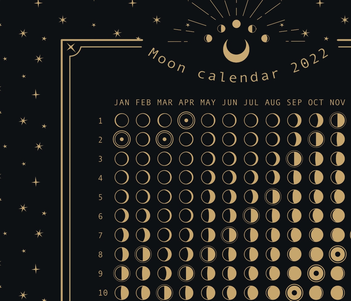 2022 Lunar Moon Calendar Phases of the Moon Calendar Moon - Etsy