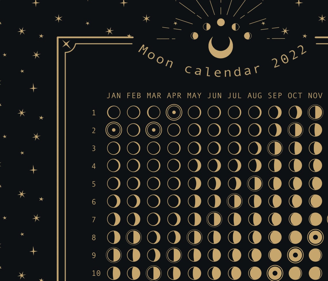 Lunar Calendar Wiki 2024 Cool Top The Best Incredible | February