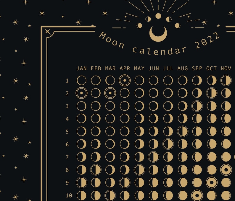 2022 Lunar Moon Calendar Phases of the Moon Calendar Moon Etsy