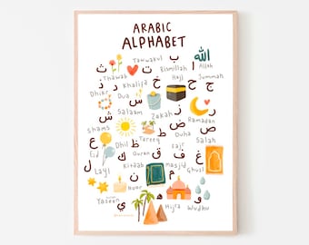 Può includere: Un grafico illustrato colorato dell'alfabeto arabo con traduzioni in inglese di ogni lettera e parole associate. Il grafico presenta una varietà di illustrazioni, tra cui un cuore, un sole, una moschea e una luna crescente.