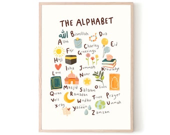 Islamic Alphabet Print: Kids Nursery Wall Art, Eid Gift